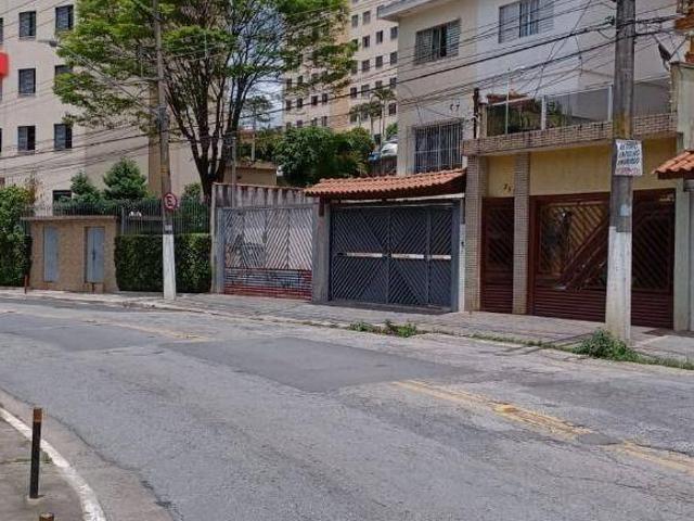 Terreno venda em Jardim Mangalot, São Paulo