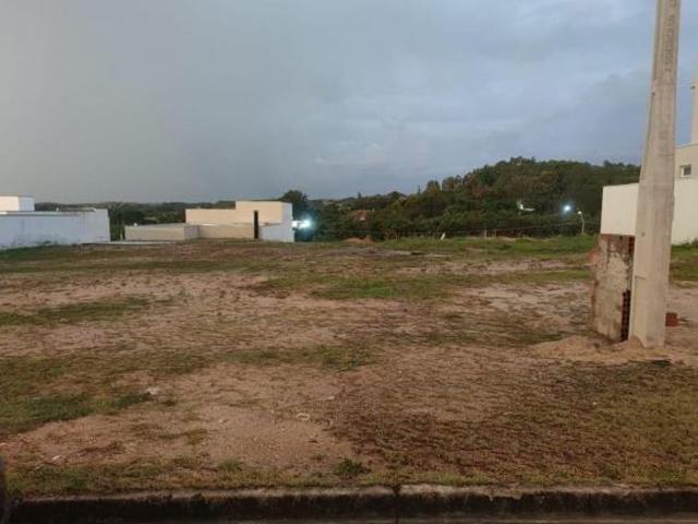 Terreno venda em Região Imediata de Sorocaba, Região Metropolitana de Sorocaba