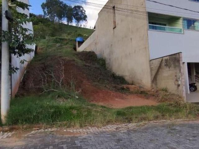 Terreno venda em Região Geográfica Imediata de Juiz de Fora, Juiz de Fora