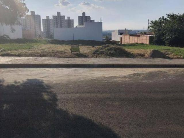 Terreno venda em Região Imediata de Campinas, Região Metropolitana de Campinas