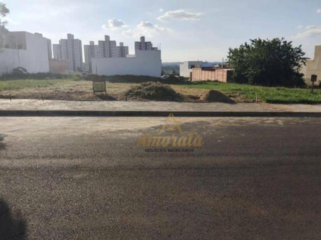 Terreno venda em Região Imediata de Campinas, Região Metropolitana de Campinas