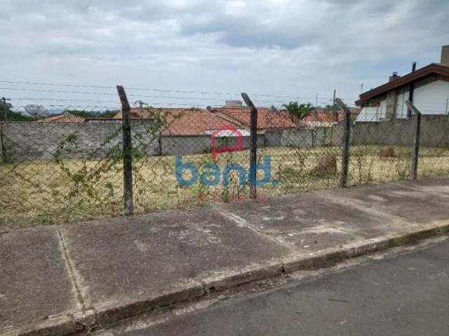 Terreno venda em Região Imediata de Sorocaba, Região Metropolitana de Sorocaba