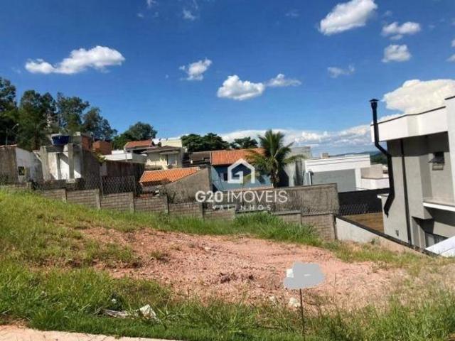 Terreno venda em Região Imediata de Campinas, Região Metropolitana de Campinas
