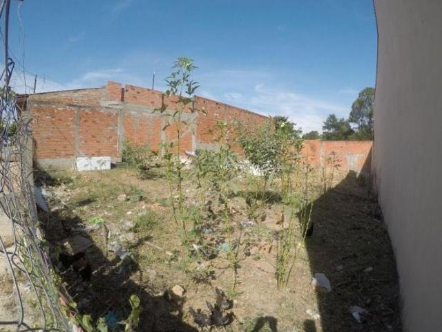 Terreno venda em Região Imediata de Campinas, Região Metropolitana de Campinas