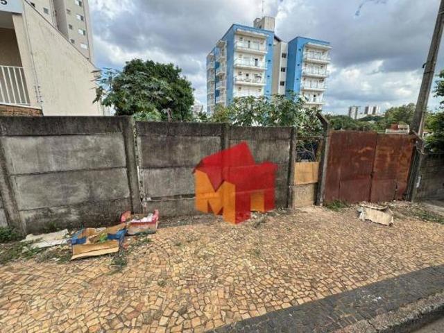 Terreno venda em Região Imediata de Campinas, Região Metropolitana de Campinas
