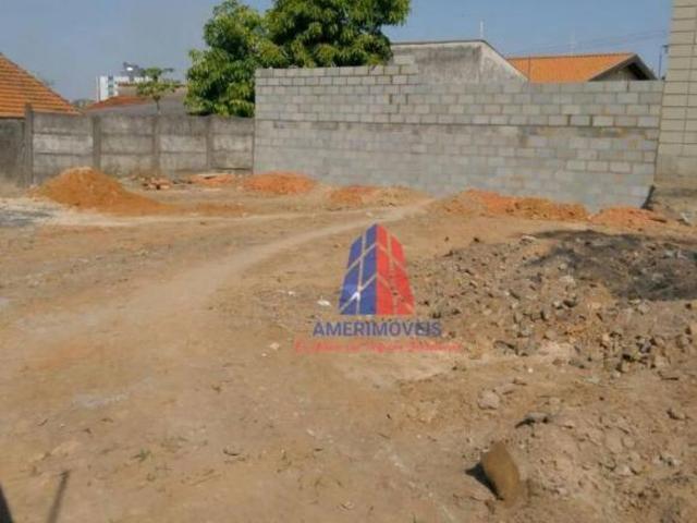 Terreno venda em Região Imediata de Campinas, Região Metropolitana de Campinas