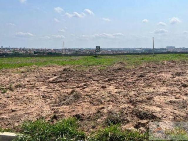 Terreno venda em Região Imediata de Campinas, Região Metropolitana de Campinas