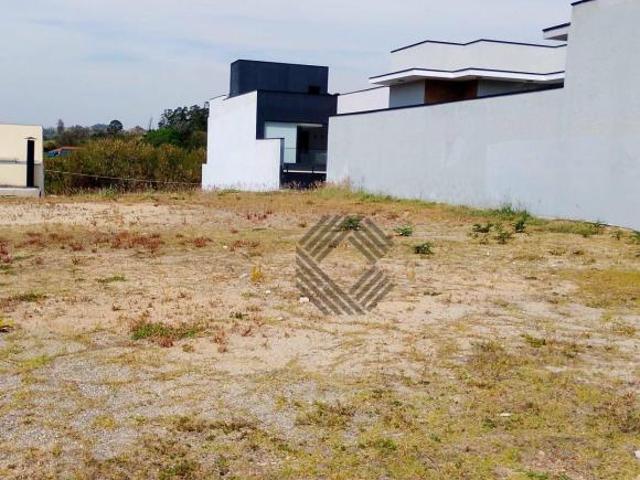 Terreno venda em Região Imediata de Sorocaba, Região Metropolitana de Sorocaba