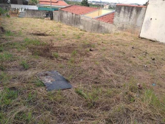 Terreno venda em Região Imediata de Sorocaba, Região Metropolitana de Sorocaba