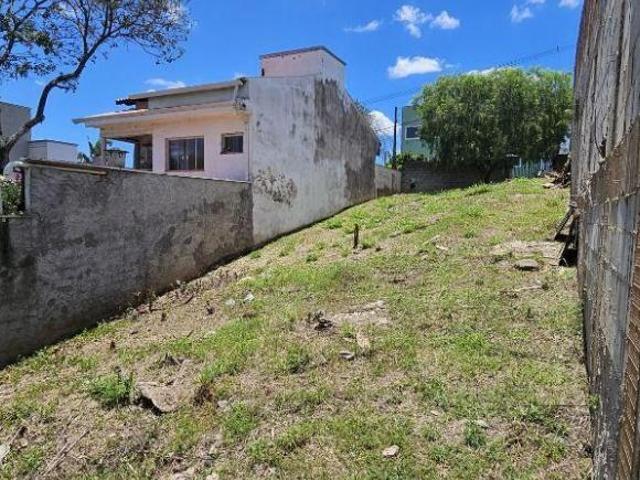 Terreno venda em Região Imediata de Campinas, Região Metropolitana de Campinas
