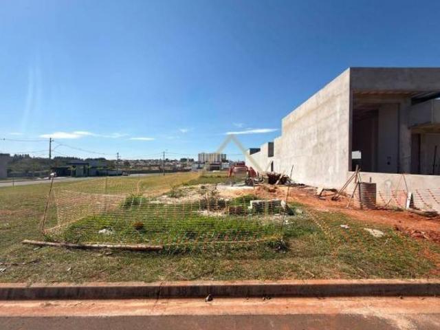Terreno venda em Região Imediata de Campinas, Região Metropolitana de Campinas