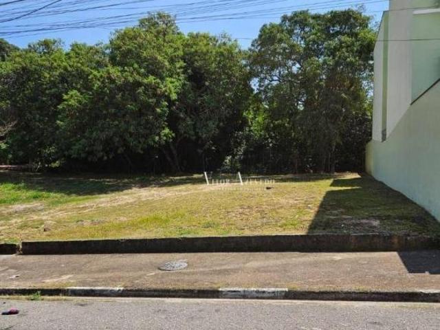 Terreno venda em Região Imediata de Sorocaba, Região Metropolitana de Sorocaba