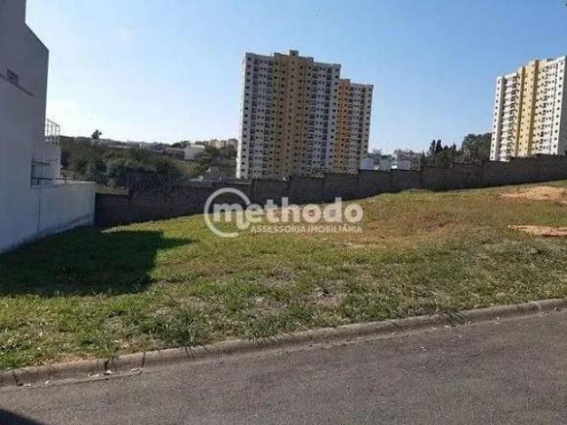 Terreno venda em Região Imediata de Campinas, Região Metropolitana de Campinas
