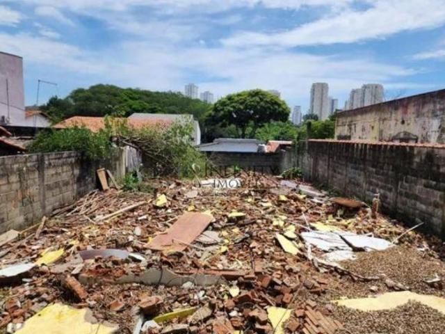 Terreno venda em Região Imediata de São José dos Campos, Região Metropolitana do Vale do Paraíba e Litoral Norte