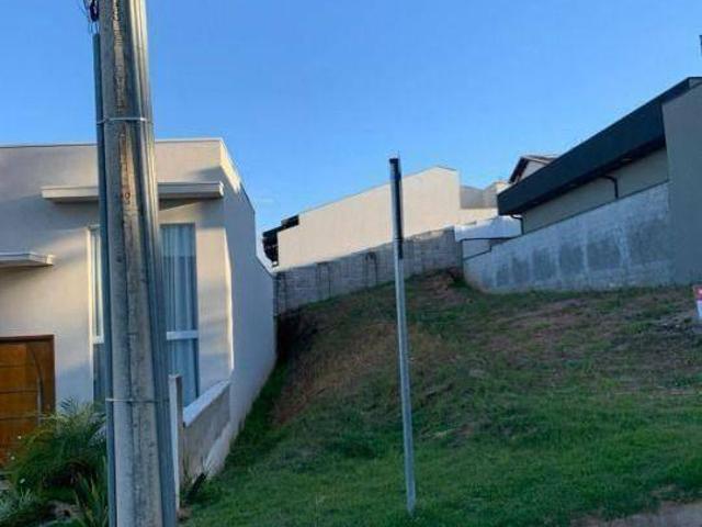 Terreno venda em Região Imediata de Campinas, Região Metropolitana de Campinas