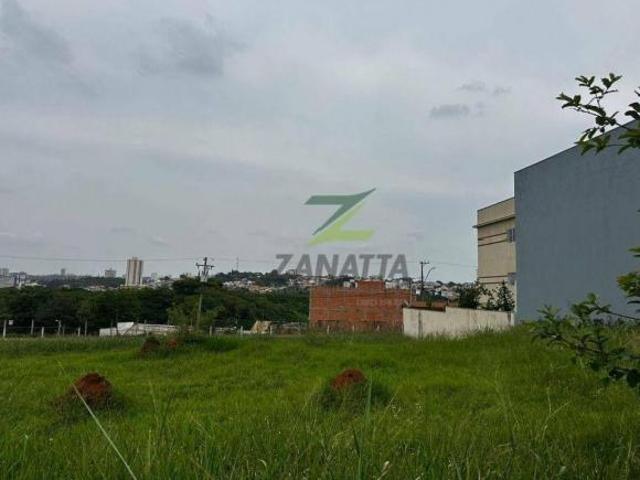 Terreno venda em Região Imediata de Campinas, Região Metropolitana de Campinas