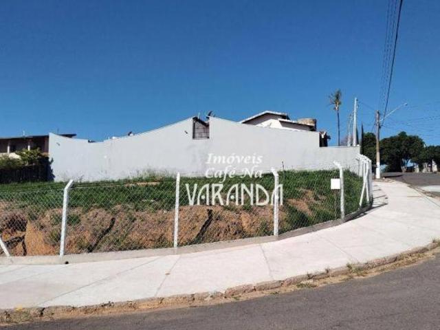 Terreno venda em Região Imediata de Campinas, Região Metropolitana de Campinas