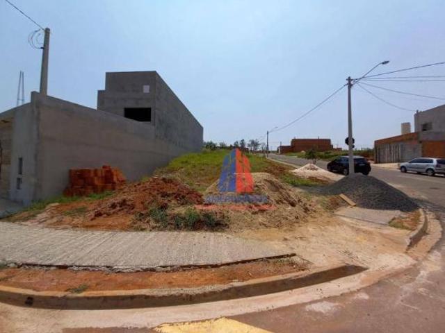 Terreno venda em Região Imediata de Campinas, Região Metropolitana de Campinas