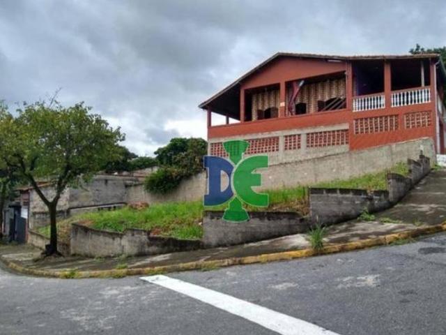 Terreno venda em Vila Romana, Jacareí