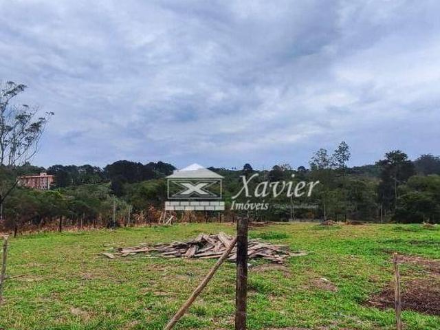 Terreno venda em Região Imediata de Sorocaba, Região Metropolitana de Sorocaba