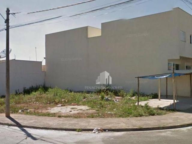 Terreno venda em Região Imediata de Campinas, Região Metropolitana de Campinas