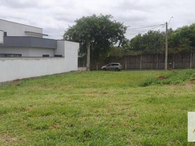 Terreno venda em Região Imediata de Campinas, Região Metropolitana de Campinas