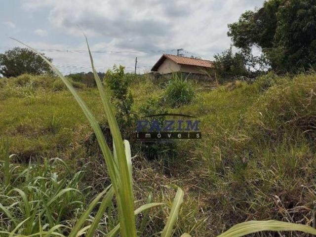 Terreno venda em Região Imediata de Campinas, Região Metropolitana de Campinas
