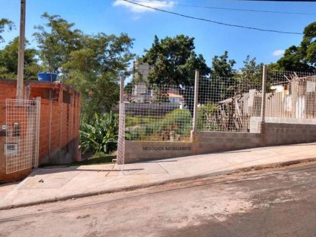 Terreno venda em Região Imediata de Campinas, Região Metropolitana de Campinas