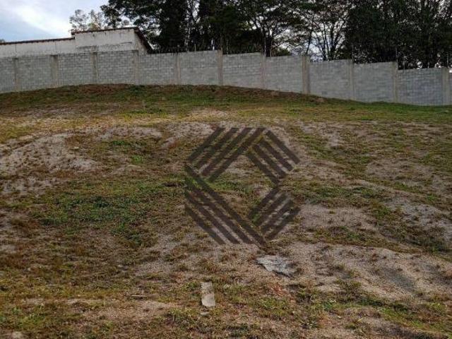 Terreno venda em Região Imediata de Sorocaba, Região Metropolitana de Sorocaba