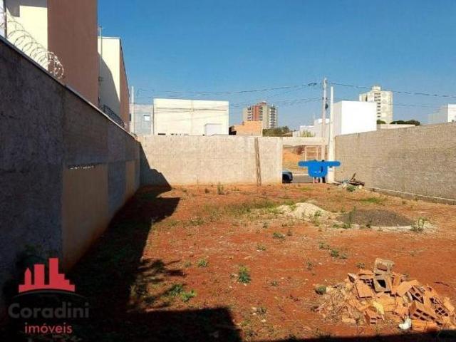 Terreno venda em Região Imediata de Campinas, Região Metropolitana de Campinas