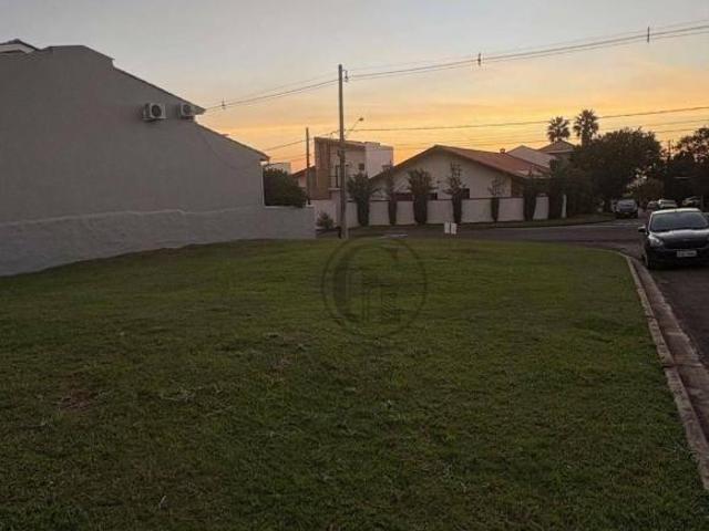 Terreno venda em Região Imediata de Sorocaba, Região Metropolitana de Sorocaba