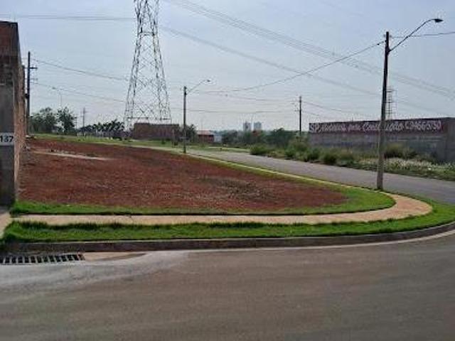 Terreno venda em Região Imediata de Campinas, Região Metropolitana de Campinas