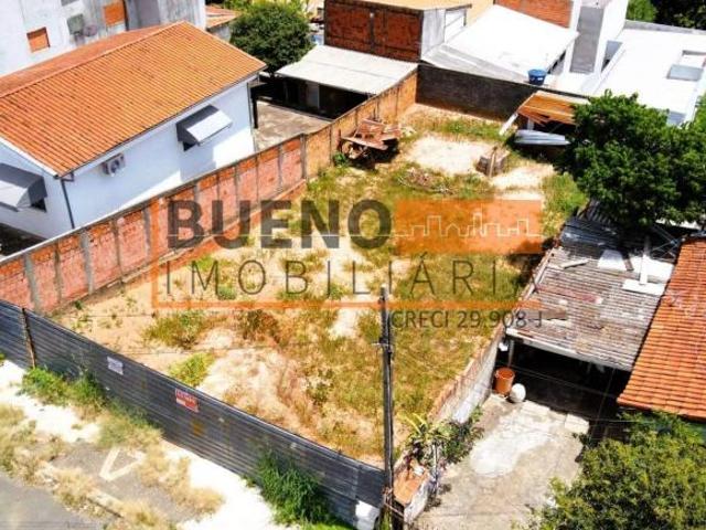 Terreno venda em Região Imediata de Campinas, Região Metropolitana de Campinas
