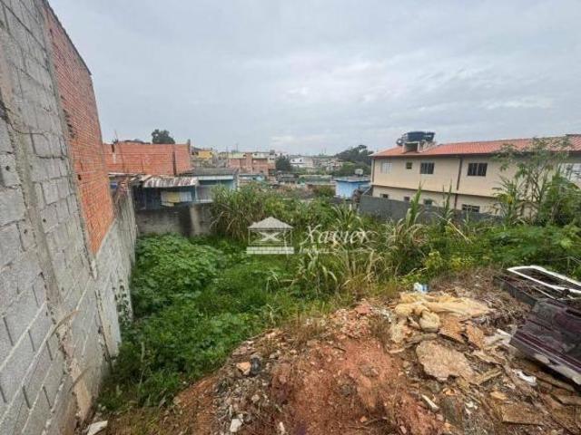 Terreno venda em Região Imediata de São Paulo, Região Metropolitana de São Paulo