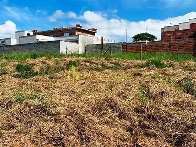 Terreno venda em Região Imediata de Taubaté-Pindamonhangaba, Região Metropolitana do Vale do Paraíba e Litoral Norte