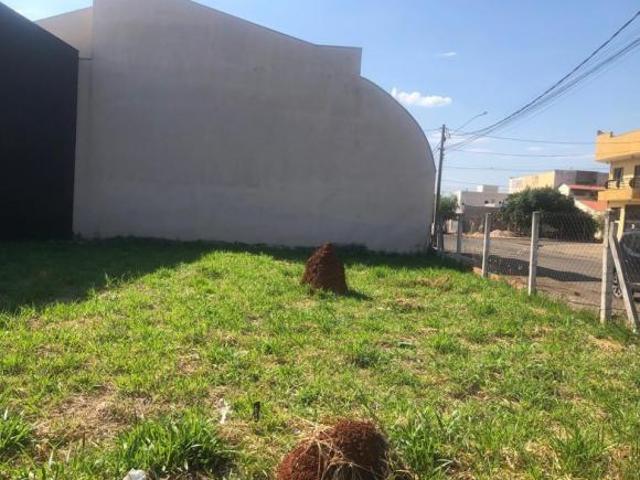 Terreno venda em Região Imediata de Campinas, Região Metropolitana de Campinas
