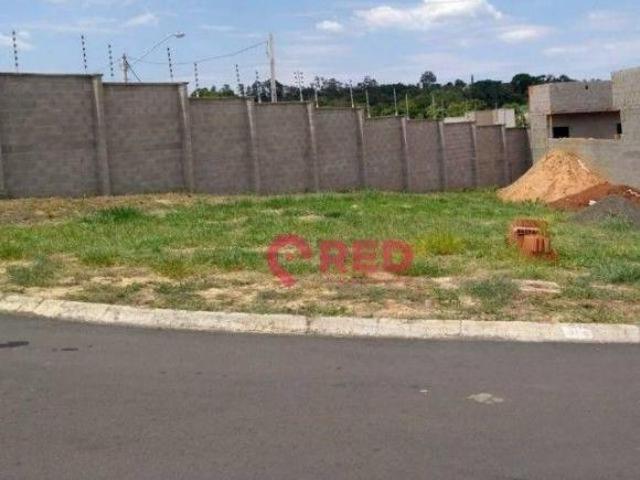 Terreno venda em Região Imediata de Campinas, Região Metropolitana de Campinas