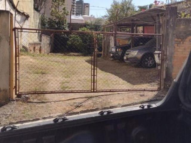 Terreno venda em Região Imediata de Sorocaba, Região Metropolitana de Sorocaba