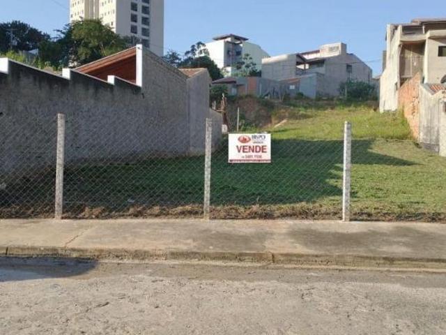 Terreno venda em Região Imediata de Campinas, Região Metropolitana de Campinas