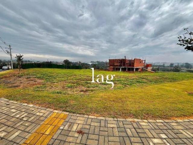 Terreno venda em Região Imediata de Sorocaba, Região Metropolitana de Sorocaba