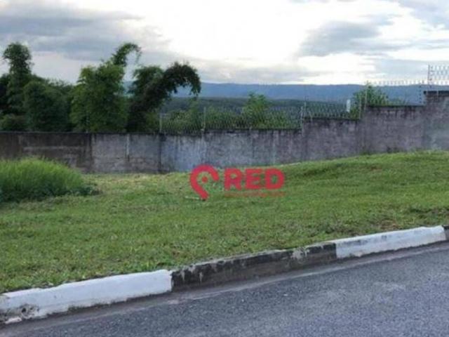 Terreno venda em Região Imediata de Sorocaba, Região Metropolitana de Sorocaba