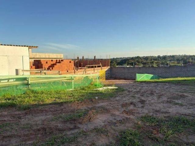 Terreno venda em Região Imediata de Campinas, Região Metropolitana de Campinas
