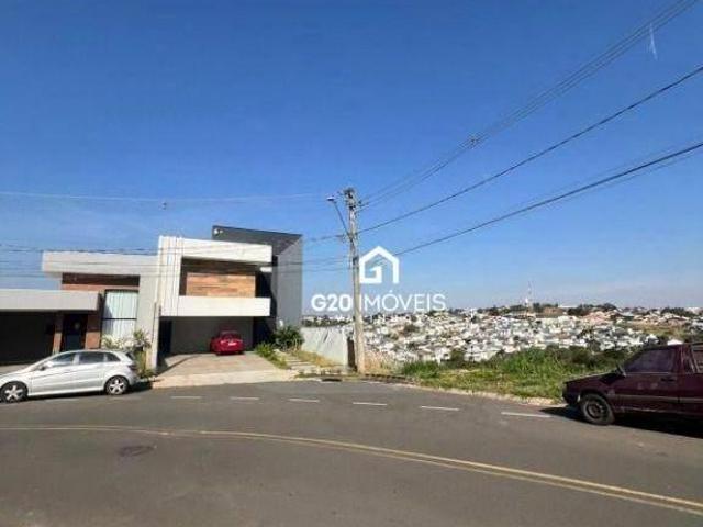 Terreno venda em Região Imediata de Campinas, Região Metropolitana de Campinas