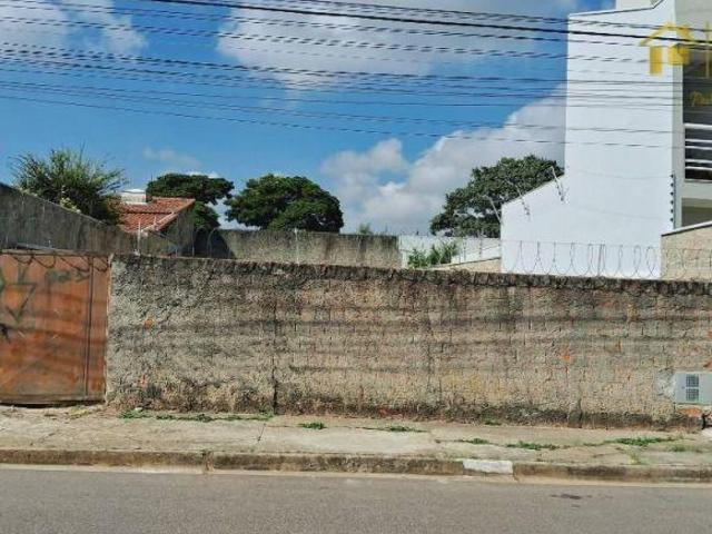 Terreno venda em Região Imediata de Sorocaba, Região Metropolitana de Sorocaba