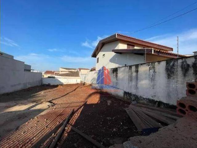 Terreno venda em Região Imediata de Campinas, Região Metropolitana de Campinas