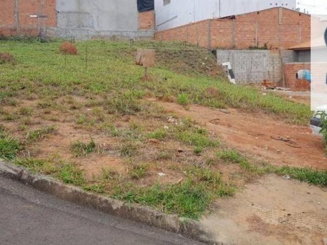 Terreno venda em Região Imediata de Campinas, Região Metropolitana de Campinas