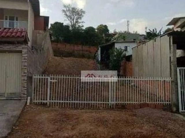 Terreno venda em Região Imediata de Campinas, Região Metropolitana de Campinas