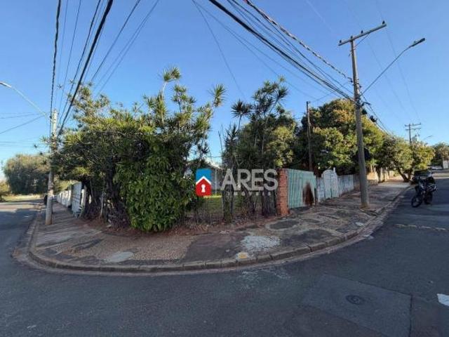 Terreno venda em Região Imediata de Campinas, Região Metropolitana de Campinas