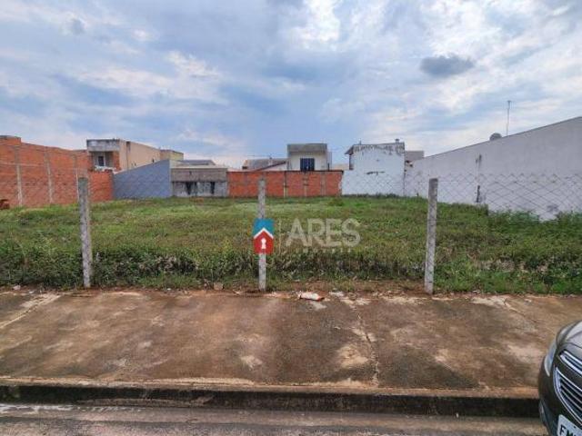Terreno venda em Região Imediata de Campinas, Região Metropolitana de Campinas