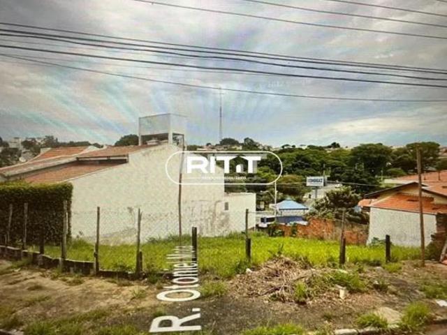 Terreno venda em Região Imediata de Campinas, Região Metropolitana de Campinas